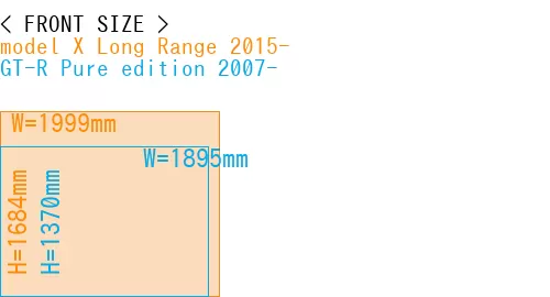 #model X Long Range 2015- + GT-R Pure edition 2007-